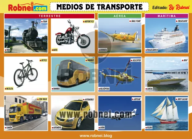Medios De Transporte